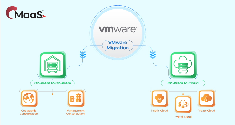 vmware-3-1